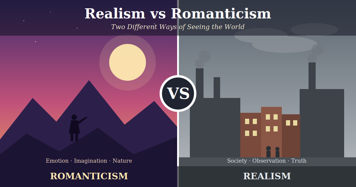 Realism vs Romanticism comparison of literary movements